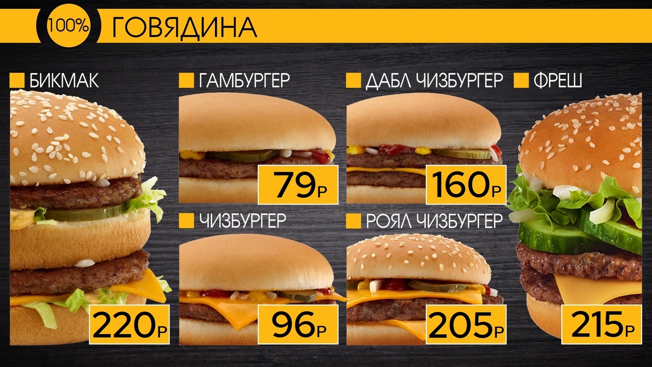 Донецк ДонМак меню цены официальный сайт
