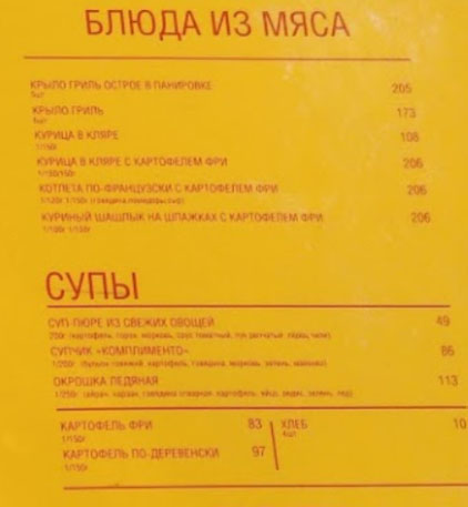 Черкесск Пицца Хат меню цены