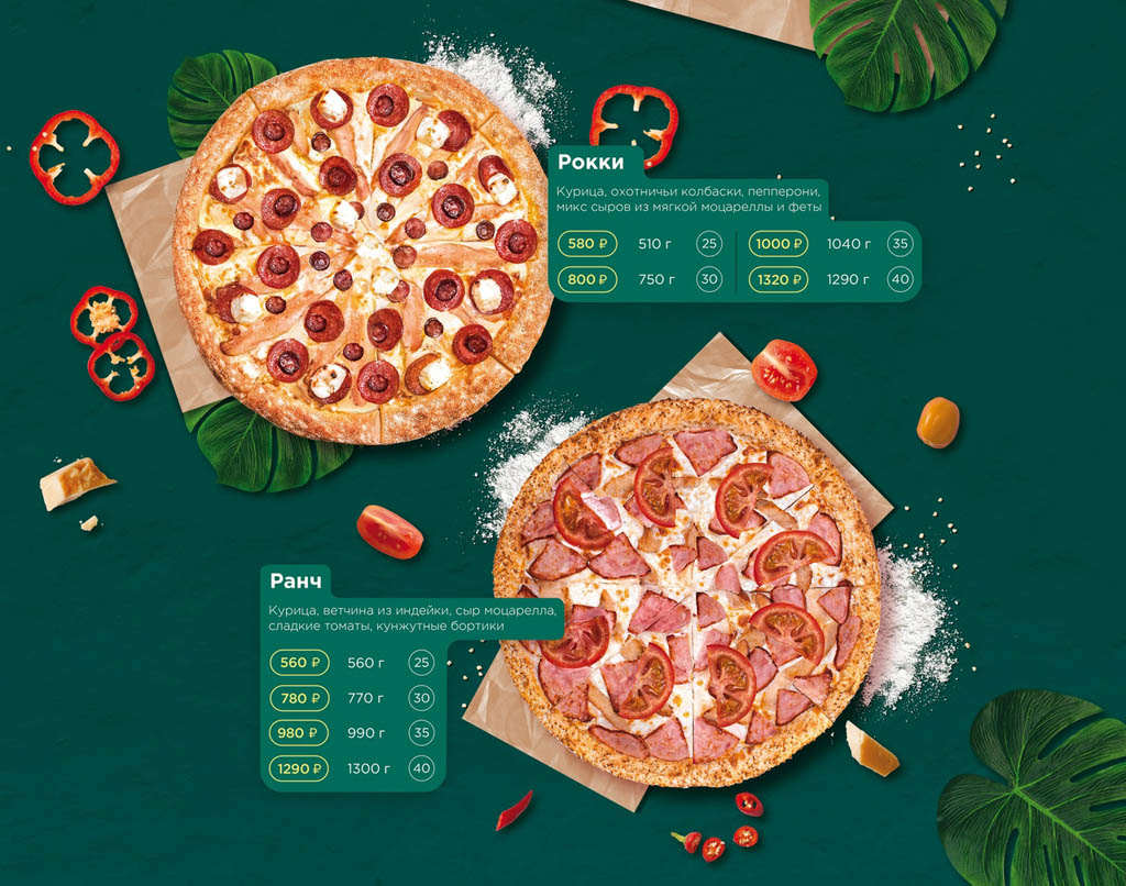Обнинск Панам Пицца доставка меню цены