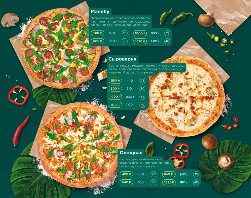 Обнинск Панам Пицца меню цены официальный сайт